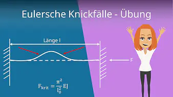 Eulersche Knickfälle - Übung