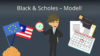 Black & Scholes-Modell