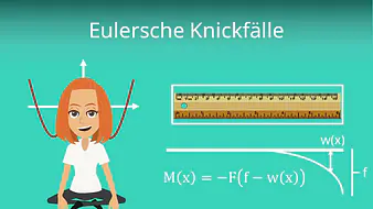 Eulersche Knickfälle