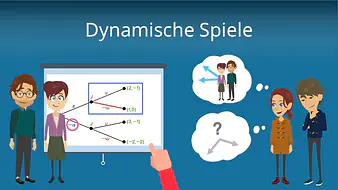 Dynamische Spiele