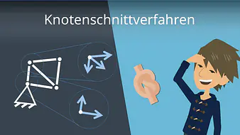 Knotenschnittverfahren