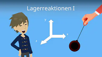 Lagerreaktionen I
