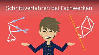 Schnittverfahren bei Fachwerken