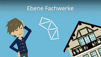 Ebene Fachwerke