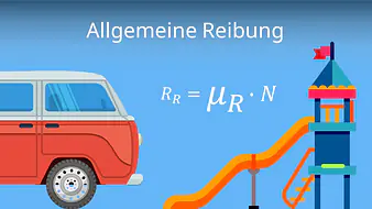 Allgemeine Reibung