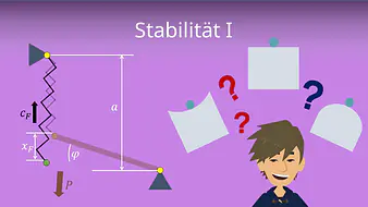 Stabilität I