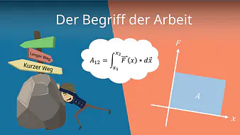 Der Begriff der Arbeit