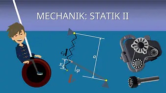 Intro Mechanik: Statik II