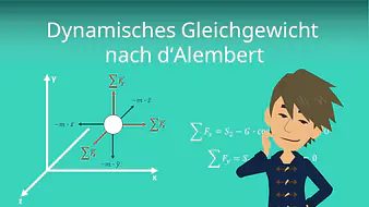 Dynamisches Gleichgewicht nach d'Alembert