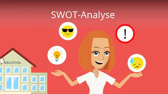 SWOT-Analyse