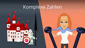 Komplexe Zahlen