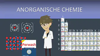 Intro Anorganische Chemie