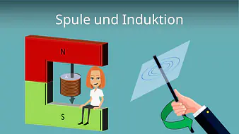 Spule und Induktion