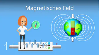 Magnetisches Feld