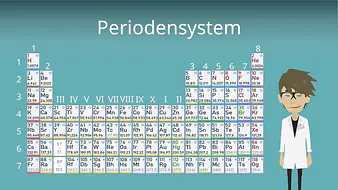 Periodensystem