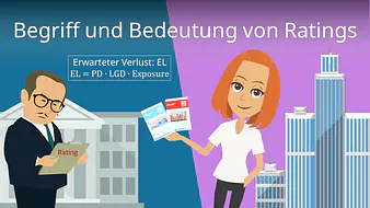Begriff und Bedeutung von Ratings