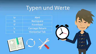 Typen und Werte
