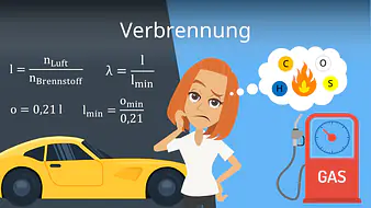 Verbrennung