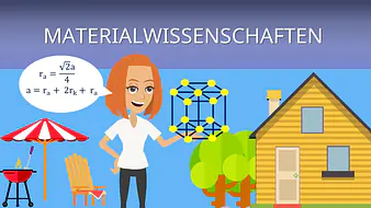 Intro Materialwissenschaften