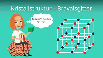 Kristallstruktur - Bravaisgitter