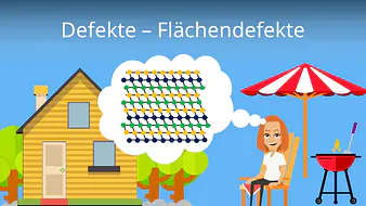Defekte - Flächendefekte