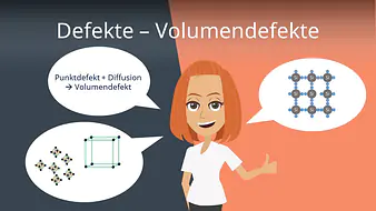 Defekte - Volumendefekte