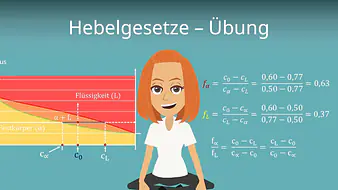 Hebelgesetze - Übung