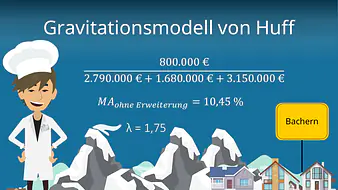 Gravitationsmodell von Huff