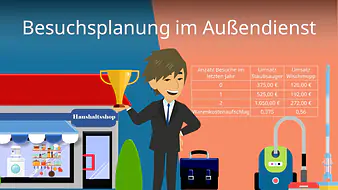 Besuchsplanung im Außendienst