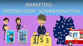 Intro Marketing - Distribution / Kommunikation