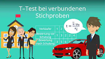 T-Test bei verbundenen Stichproben