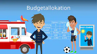 Budgetallokation