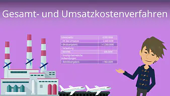 Gesamt- und Umsatzkostenverfahren
