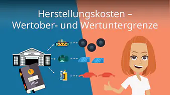 Herstellungskosten - Wertober- und Wertuntergrenze