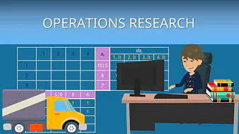 Intro Operations Research