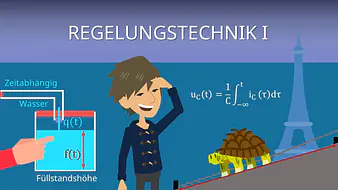 Intro Regelungstechnik I