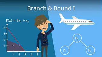Branch & Bound I