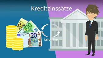 Kreditzinssätze