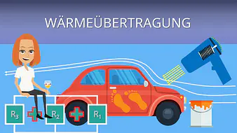 Intro Wärmeübertragung