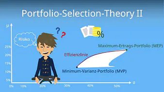 Portfolio-Selection-Theory II