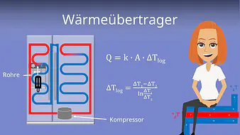 Wärmeübertrager