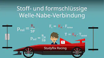 Stoff- und formschlüssige Welle-Nabe-Verbindung