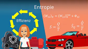 Entropie