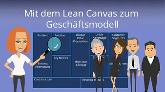 Mit dem Lean Canvas zum Geschäftsmodell