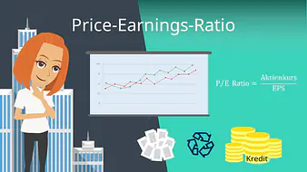 Price-Earnings-Ratio