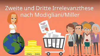Zweite und dritte Irrelevanzthese nach Modigliani/Miller