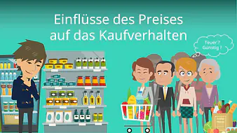Einflüsse des Preises auf das Kaufverhalten
