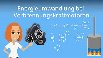 Energieumwandlung bei Verbrennungskraftmotoren