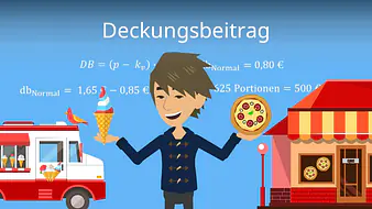 Deckungsbeitrag