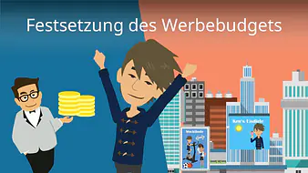 Festsetzung des Werbebudgets